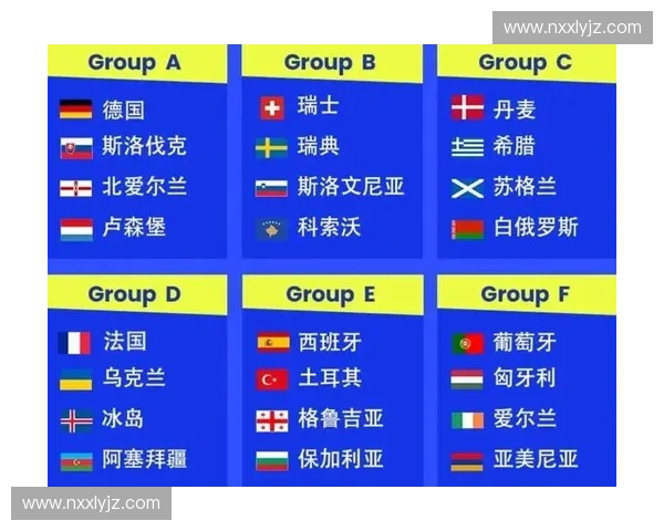 2026年世界杯分组赛程全面解析各队对决及赛程安排详情
